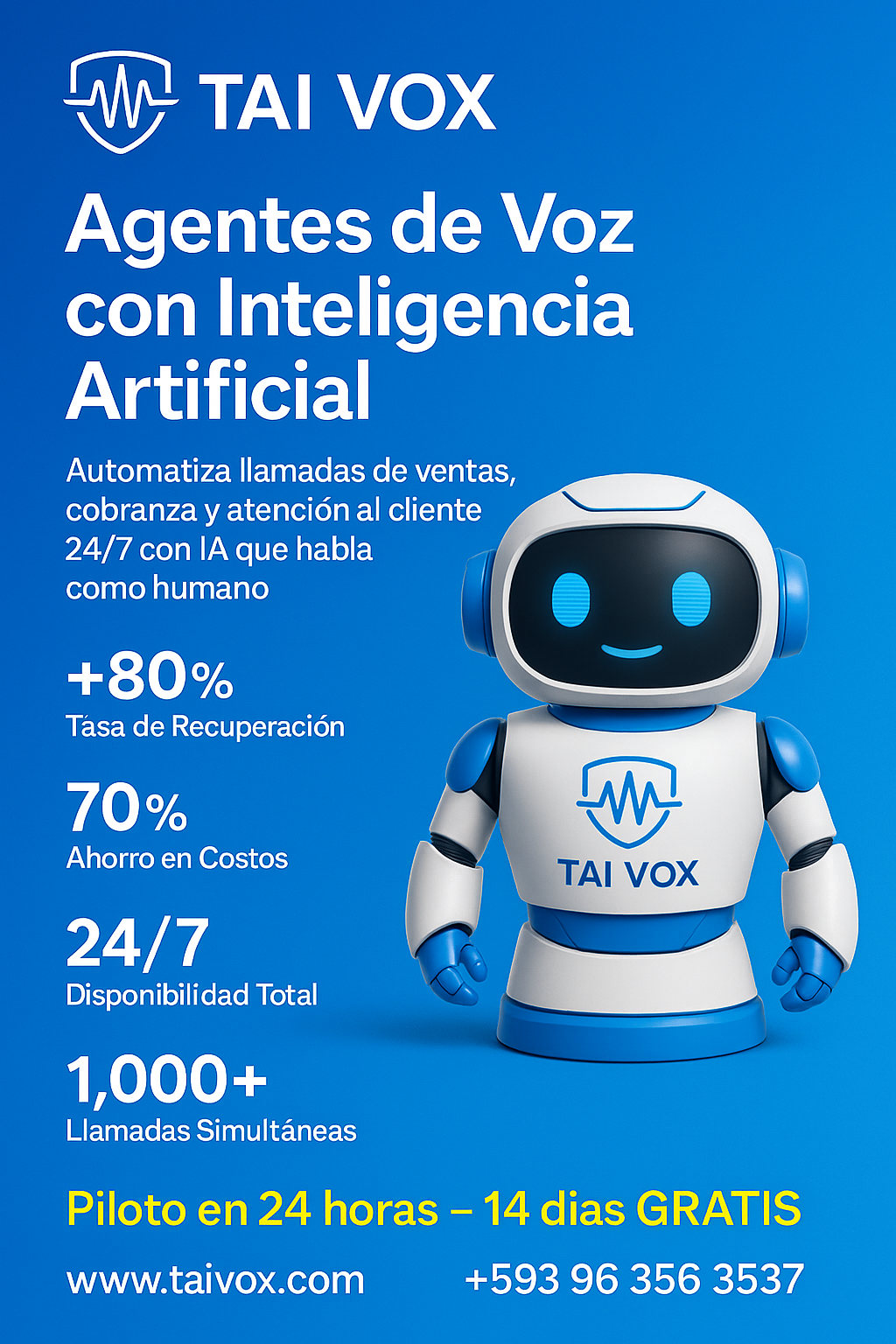 Contact Center TAI VOX - Automatización con IA